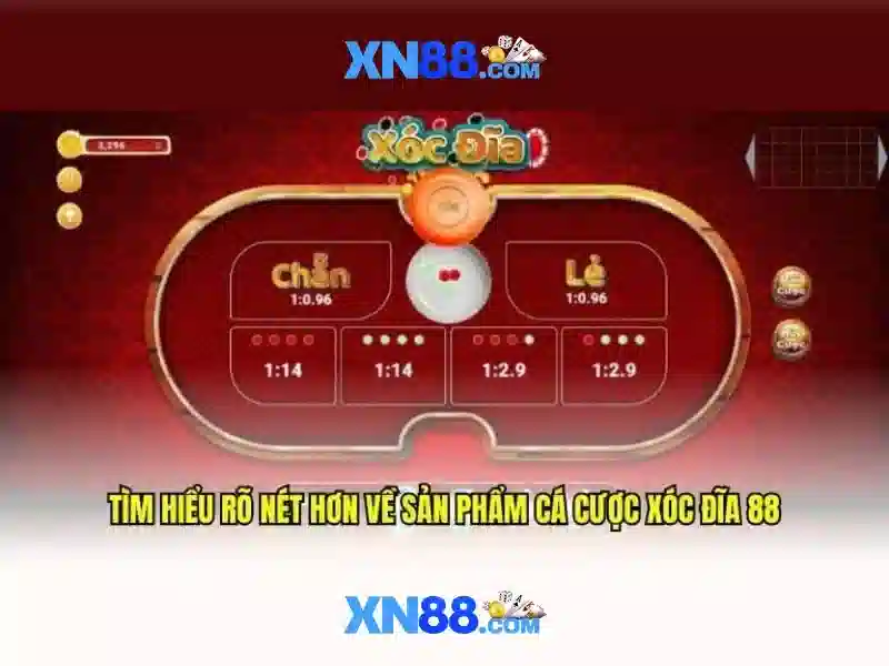 Trải nghiệm trò chơi slot đỉnh cao