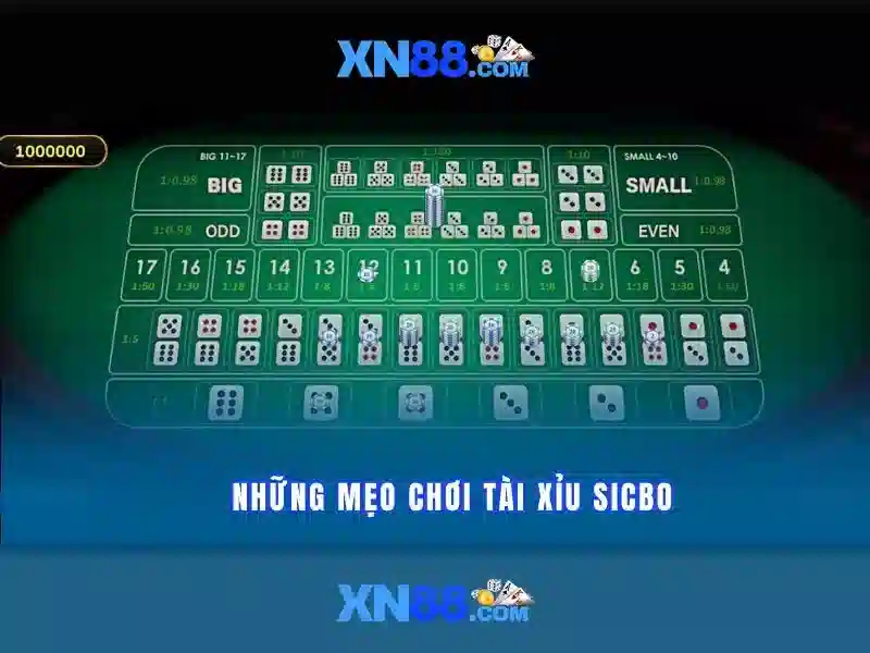 Kinh Nghiệm Chơi Slot