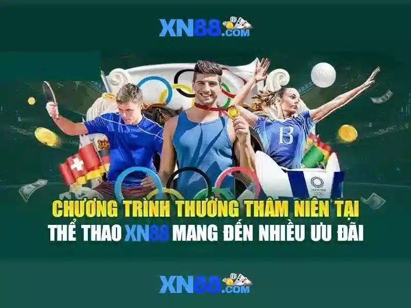 Trải Nghiệm Hỗ Trợ XN88