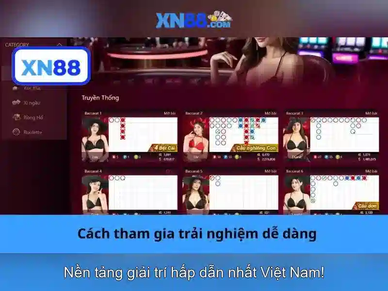 Các Hướng Dẫn Cần Thiết Để Tham Gia