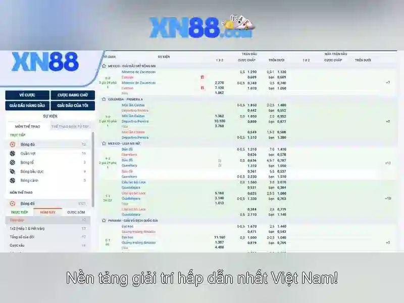 Quy trình đăng nhập XN88 an toàn