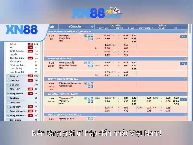 Trải nghiệm Slot XN88